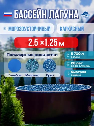 Морозостойкий бассейн Гигабасс, Круглый бассейн ЛАГУНА 2,5 x 1,25 м